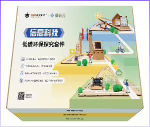 STEM解决方案——跨学科知识体系建构插图