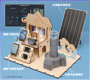 STEM解决方案——跨学科知识体系建构插图2